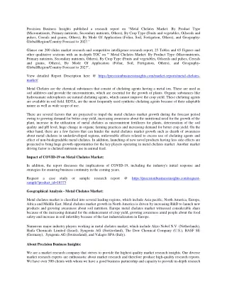 Impact of Covid 19 Analysis on Metal Chelates Market