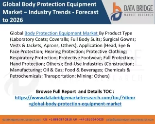 Global Body Protection Equipment Market