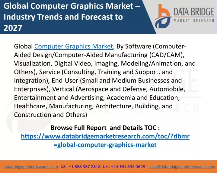global computer graphics market industry trends