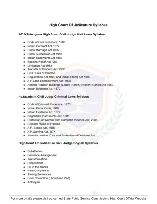 ANDHRA PRADESH & TELANGANA High Court Civil Judge Civil Law Syllabus