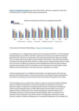 global air handling units market was valued