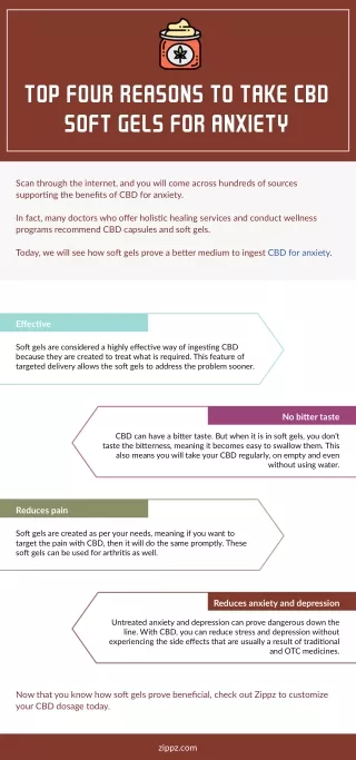 Top Four Reasons To Take Cbd Soft Gels For Anxiety