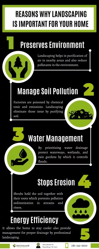 Reasons Why Landscaping is Important for Your Home