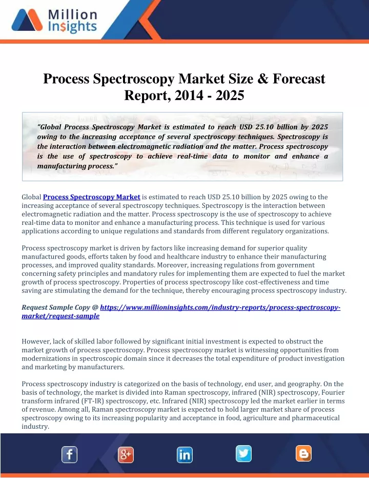 process spectroscopy market size forecast report