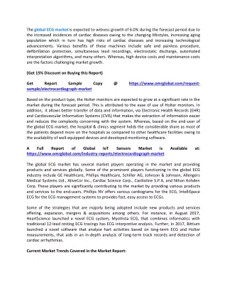 the global ecg market is expected to witness