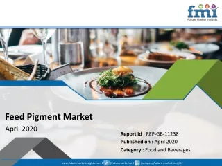 feed pigment market april 2020