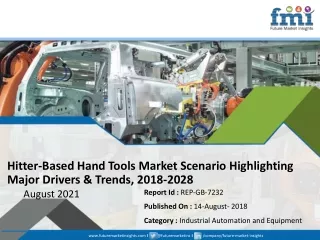 hitter based hand tools market scenario