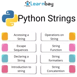 python strings