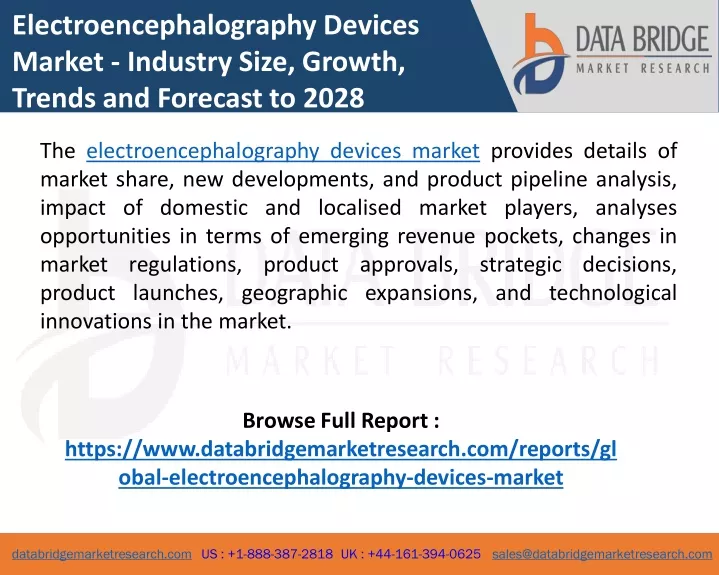 electroencephalography devices market industry