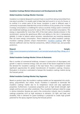insulation coatings market enhancement