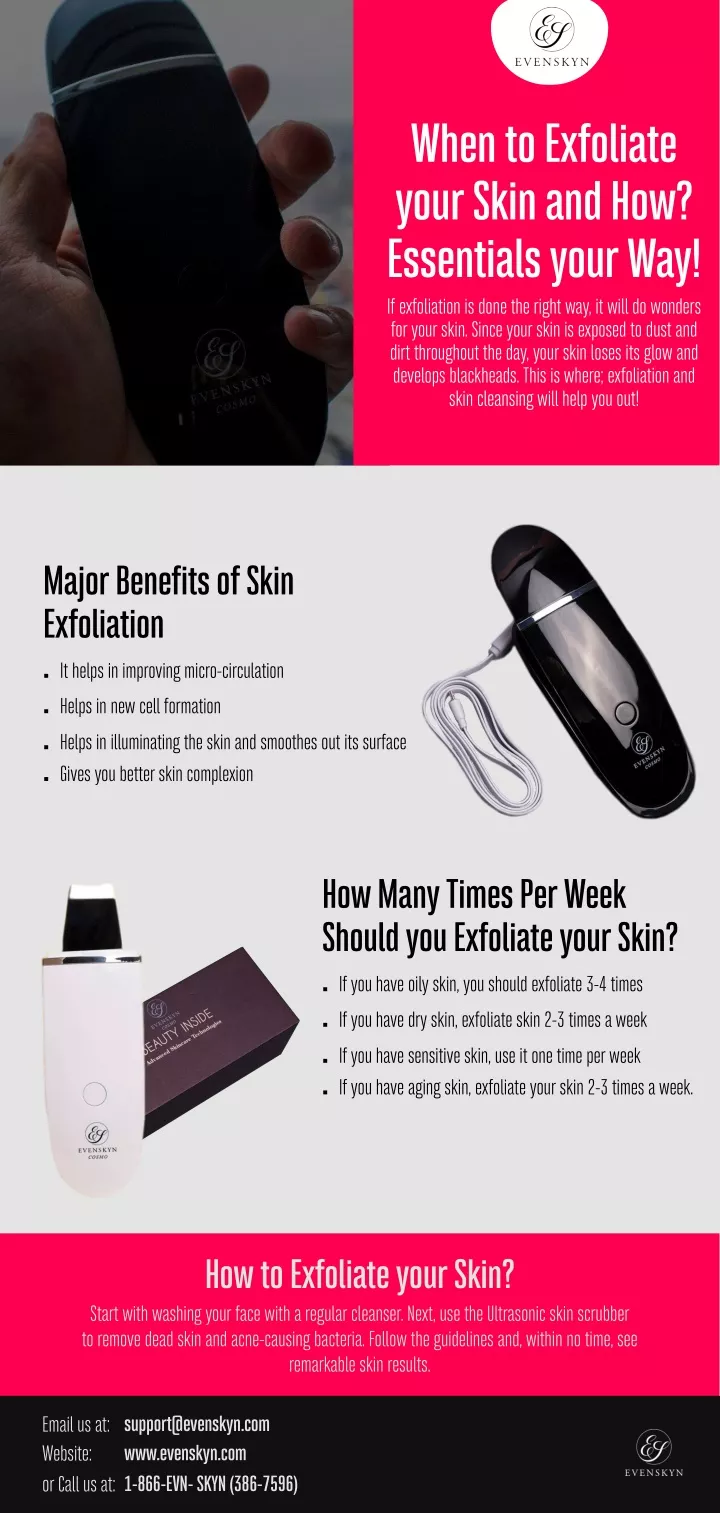 when to exfoliate your skin and how essentials