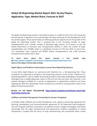 global 3d bioprinting market report 2021