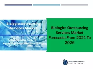 Biologics Outsourcing Services Market