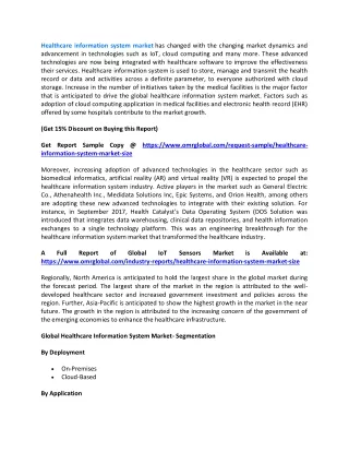healthcare information system market has changed