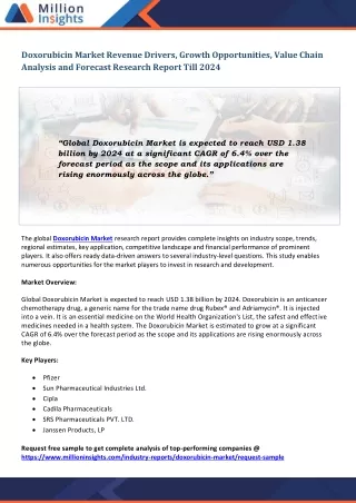 doxorubicin market revenue drivers growth