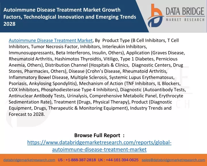 autoimmune disease treatment market growth