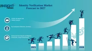 The Identity Verification Market size is anticipated to record a valuation of US