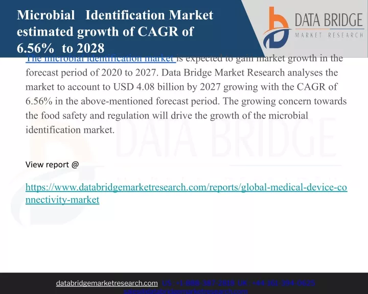 microbial identification market estimated growth