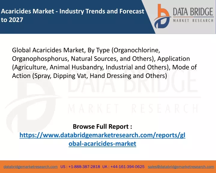 acaricides market industry trends and forecast