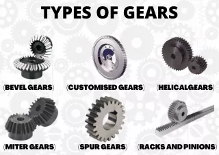 SEIMITSU Factory Automation | Types of Gears