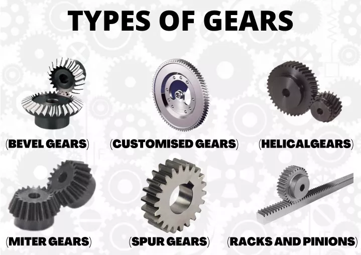 types of gears