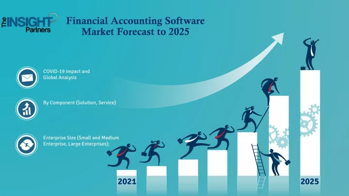 financial accounting software market forecast to 2025