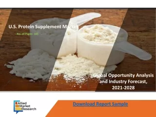U.S. Protein Supplement Market to Witness Robust Expansion by 2028