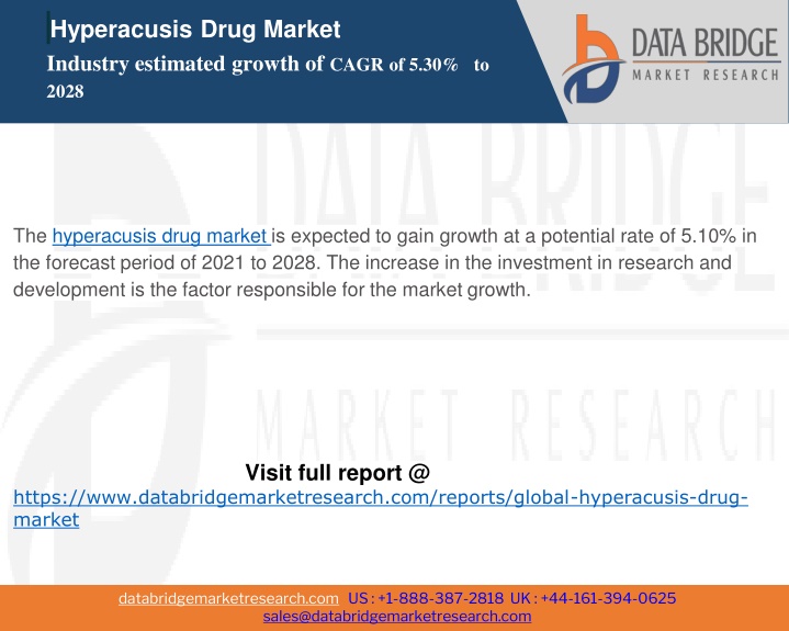 hyperacusis drug market industry estimated growth