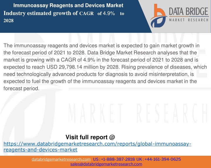 immunoassay reagents and devices market industry