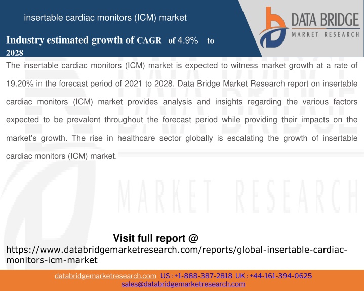 insertable cardiac monitors icm market industry