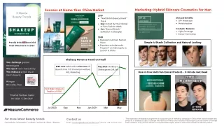 marketing hybrid skincare cosmetics for men