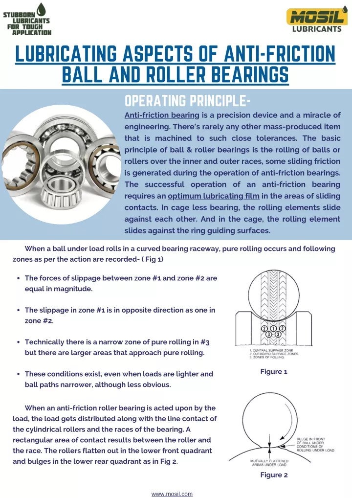 lubricating aspects of anti friction ball
