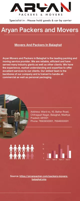 Aryan Movers And Packers In Balaghat