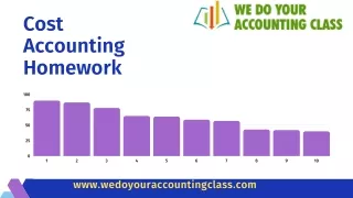 Cost Accounting Homework