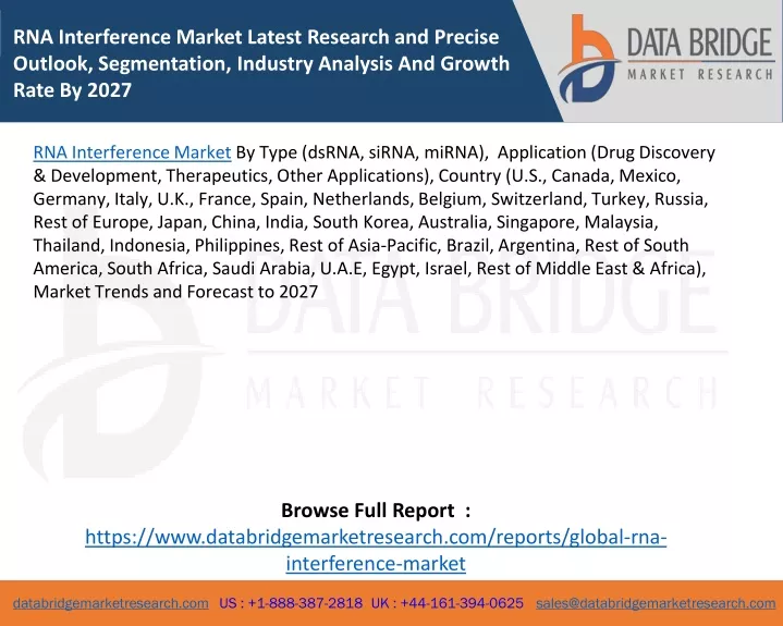 rna interference market latest research