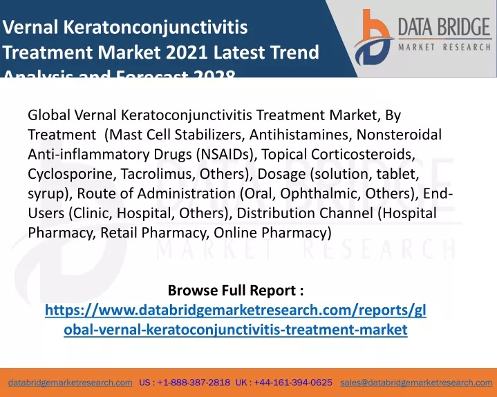 vernal keratonconjunctivitis treatment market