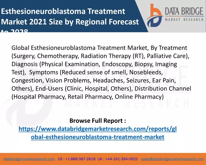 esthesioneuroblastoma treatment market 2021 size