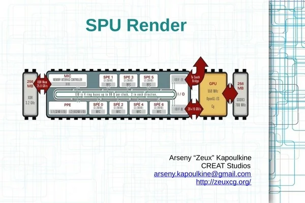 spu render