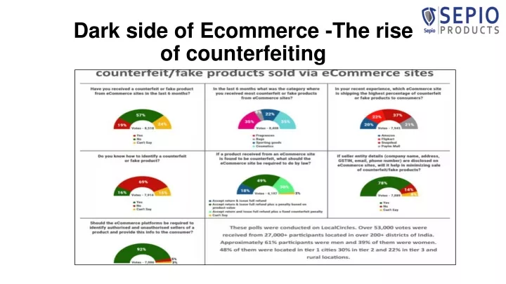 dark side of ecommerce the rise of counterfeiting