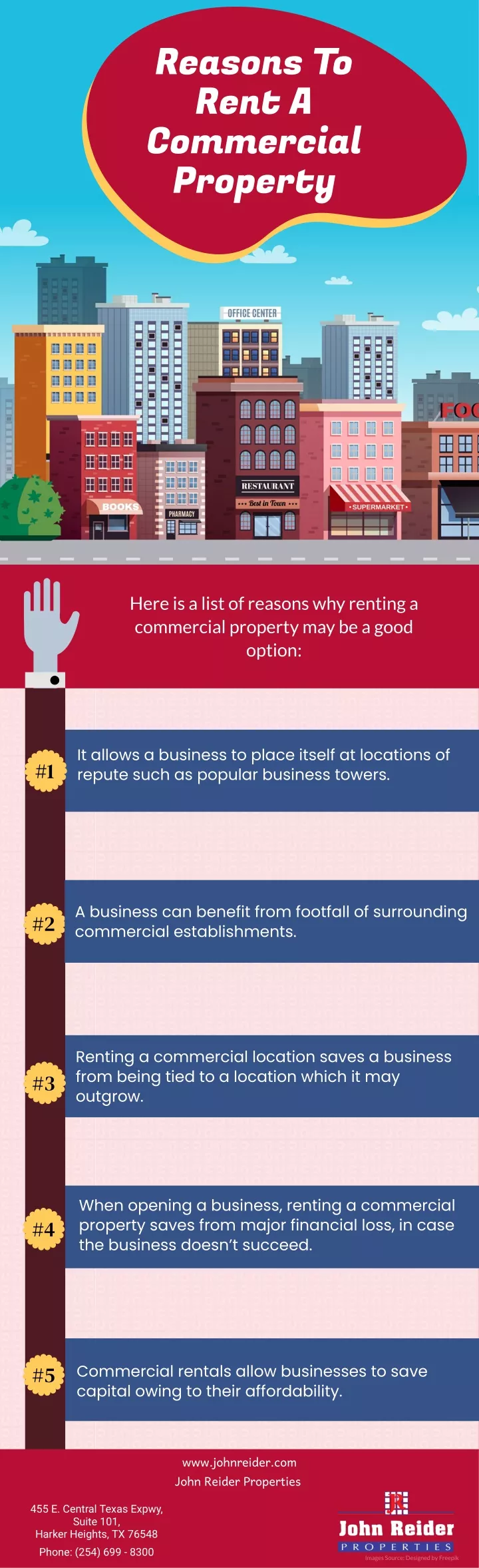 reasons to rent a commercial property