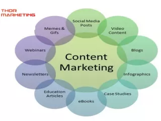 content marketing in social media | digital marketing montreal