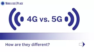 Do You Want To Go With The Unlocked 5G Phone!!!