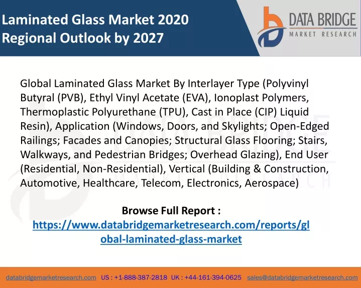laminated glass market 2020 regional outlook