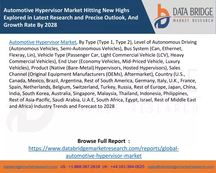 automotive hypervisor market hitting new highs
