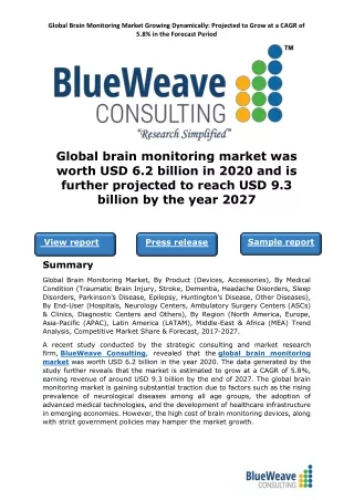 global brain monitoring market growing