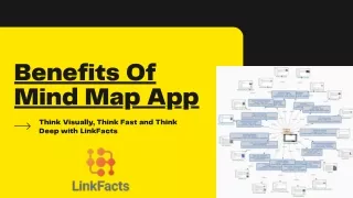 Benefits Of Mind Map App