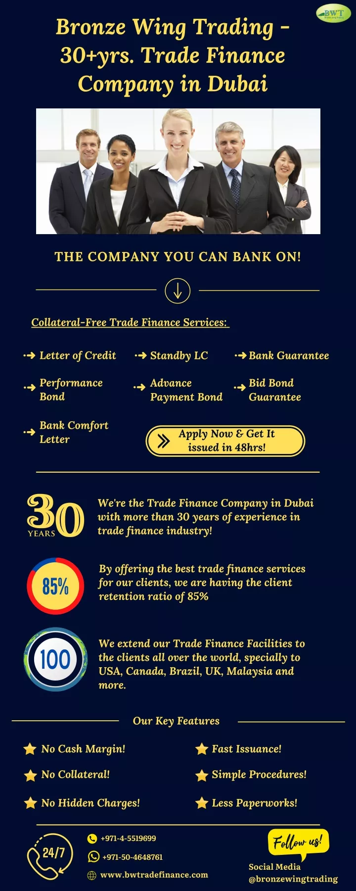 bronze wing trading 30 yrs trade finance company