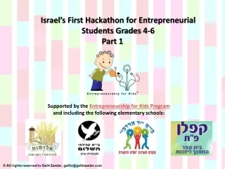 israel s first hackathon for entrepreneurial