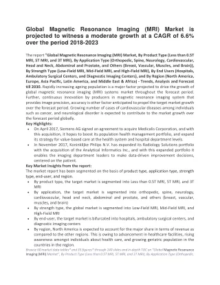global magnetic resonance imaging mri market