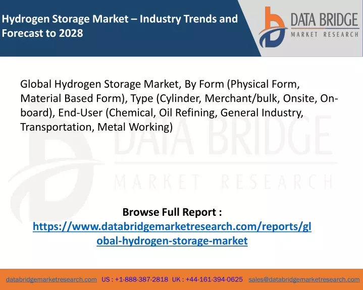 hydrogen storage market industry trends